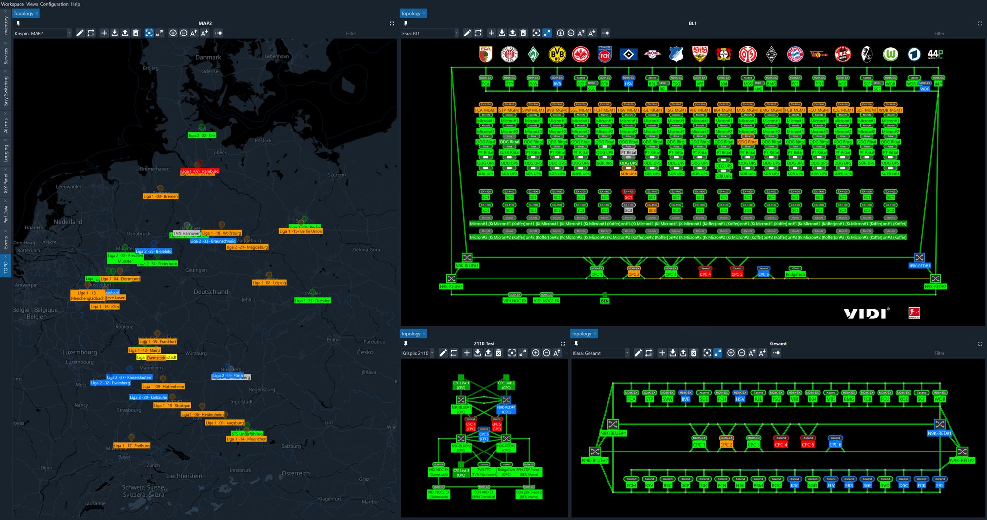 VIDI NMS Topology View